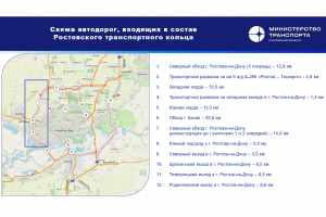 Как пройдет западная хорда Ростовского транспортного кольца